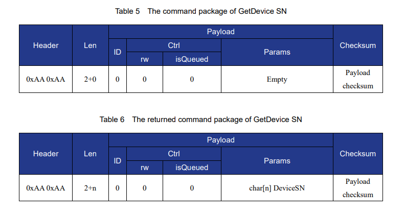 GetDeviceSN API